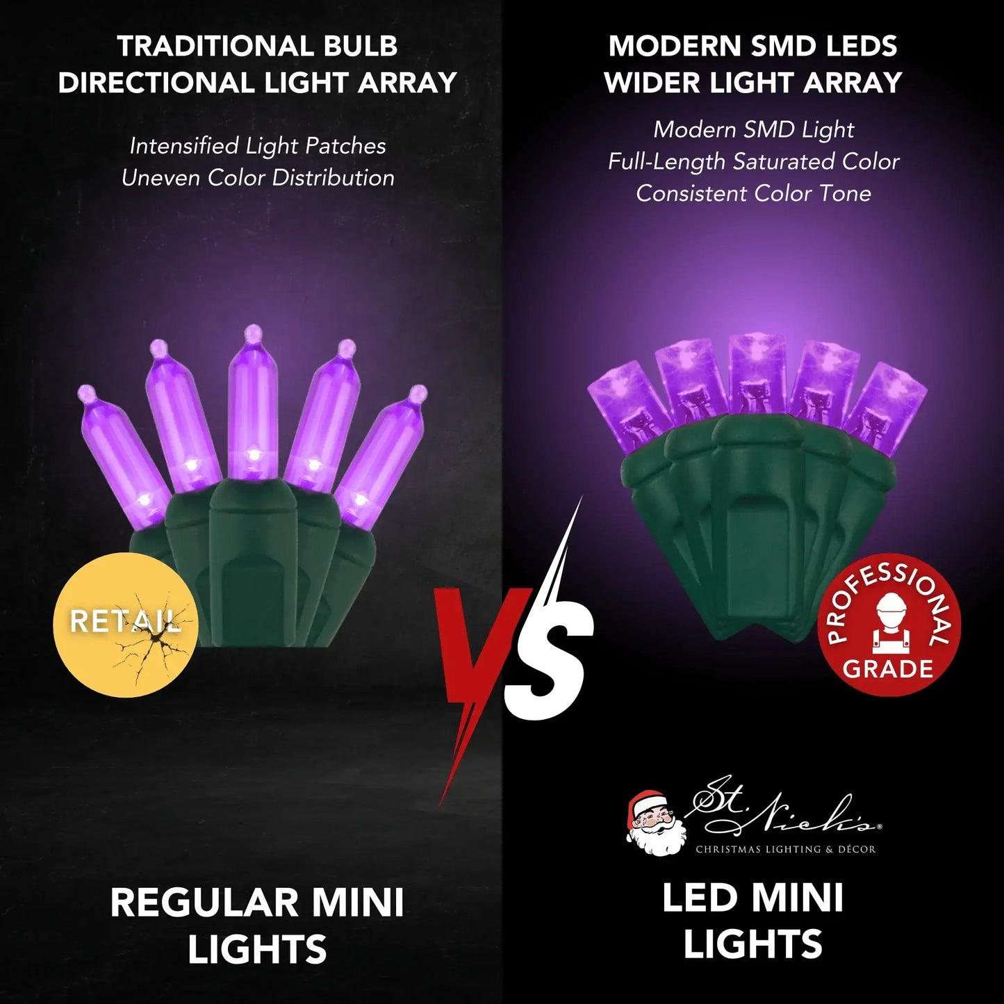 LED Mini Lights 5MM Purple Static Green Wire 6" Spacing