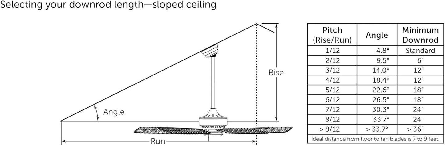 Kute 3 Blade Ceiling Fan with Light Kit 52 Inches Wide with Black Finish and Black Blades