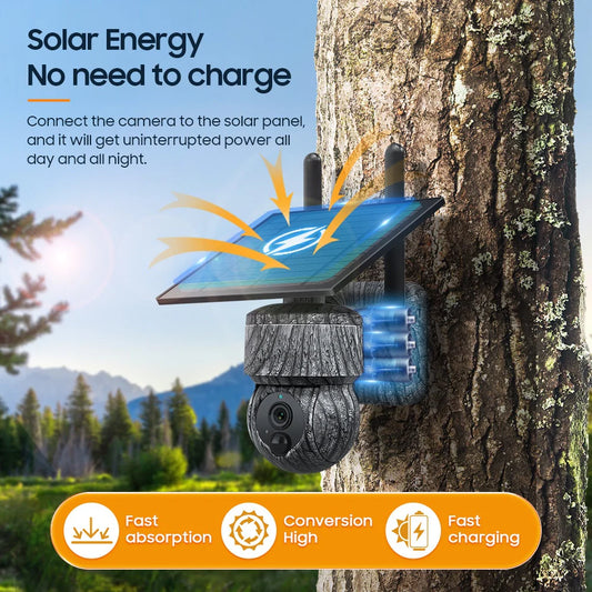 Eco-Friendly Solar Monitor Lightweight Energy-Saving HD
