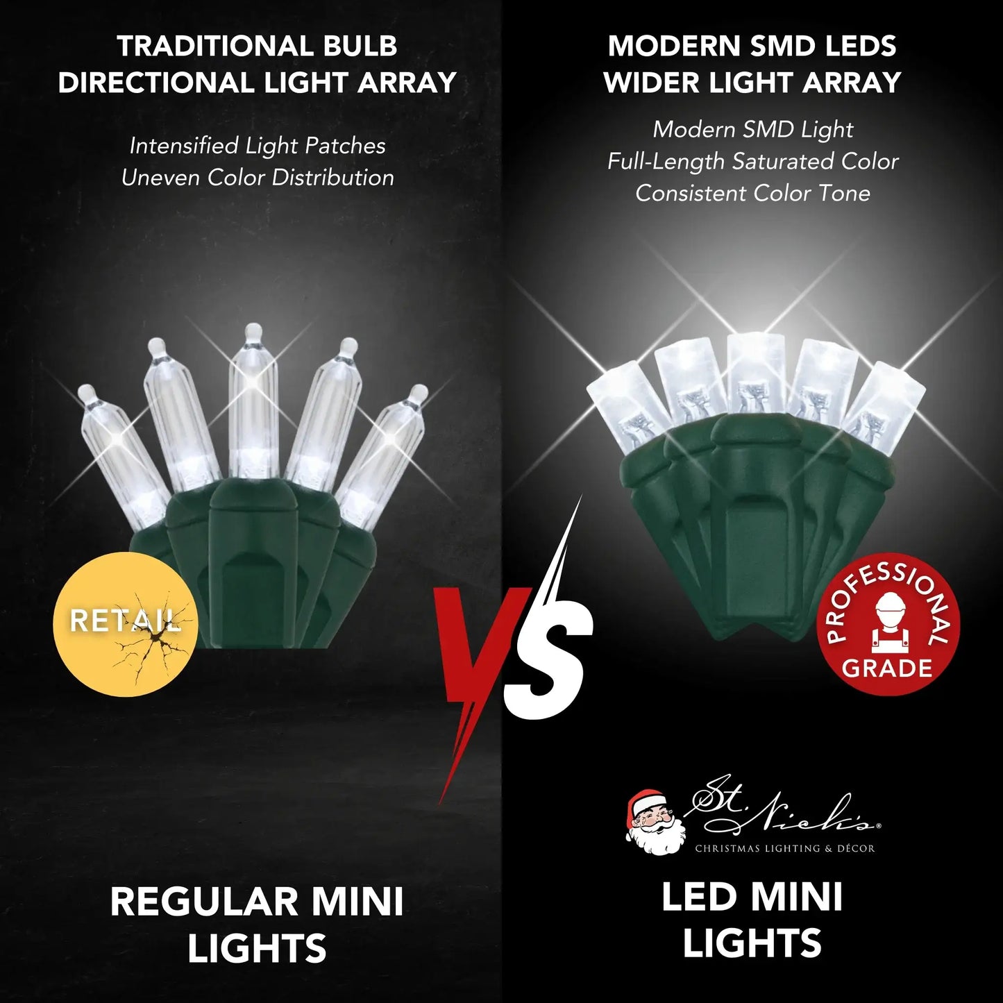 LED Mini Lights 5MM Pure White Twinkle Green Wire  6" Spacing