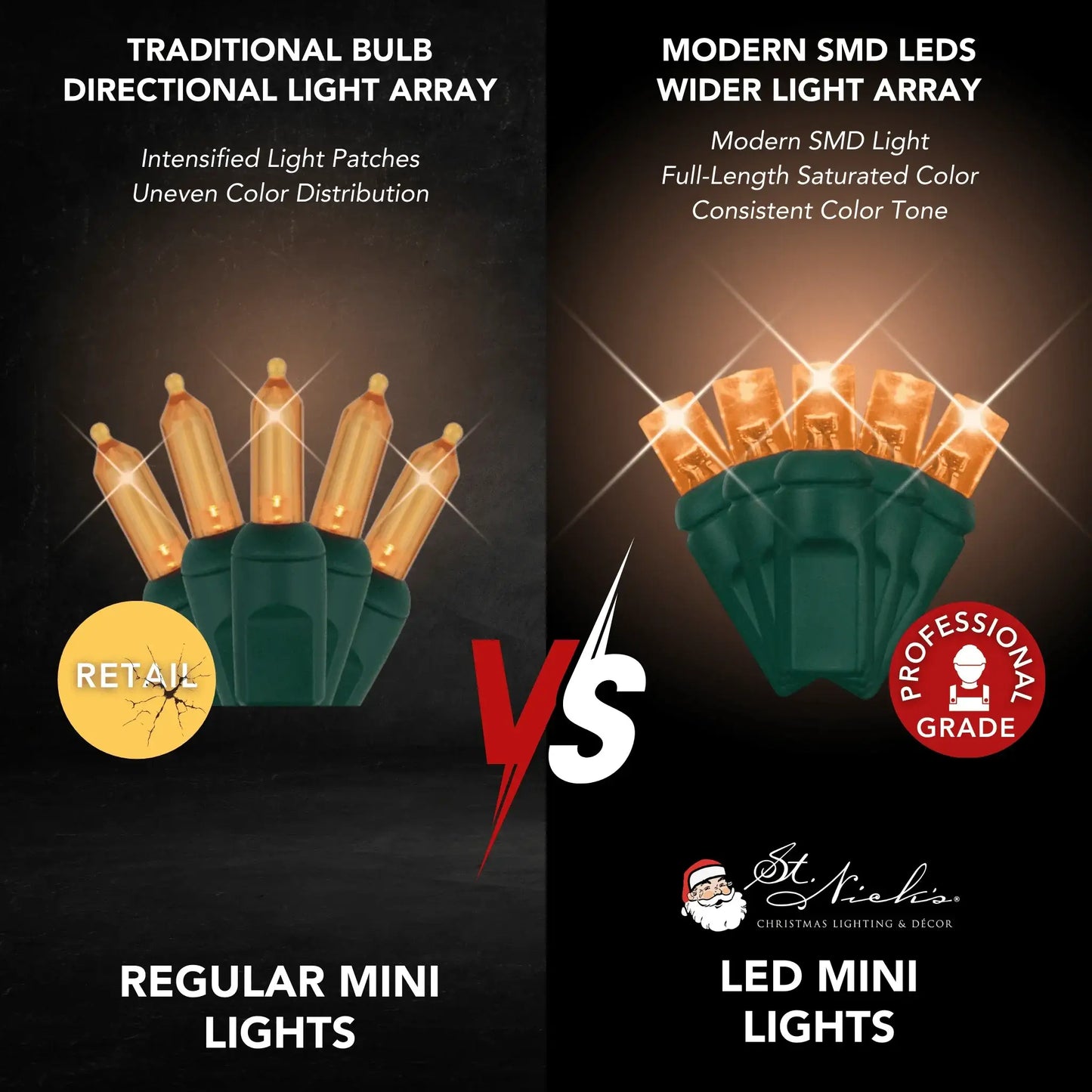 LED Mini Lights 5MM Orange Twinkle  6" Spacing