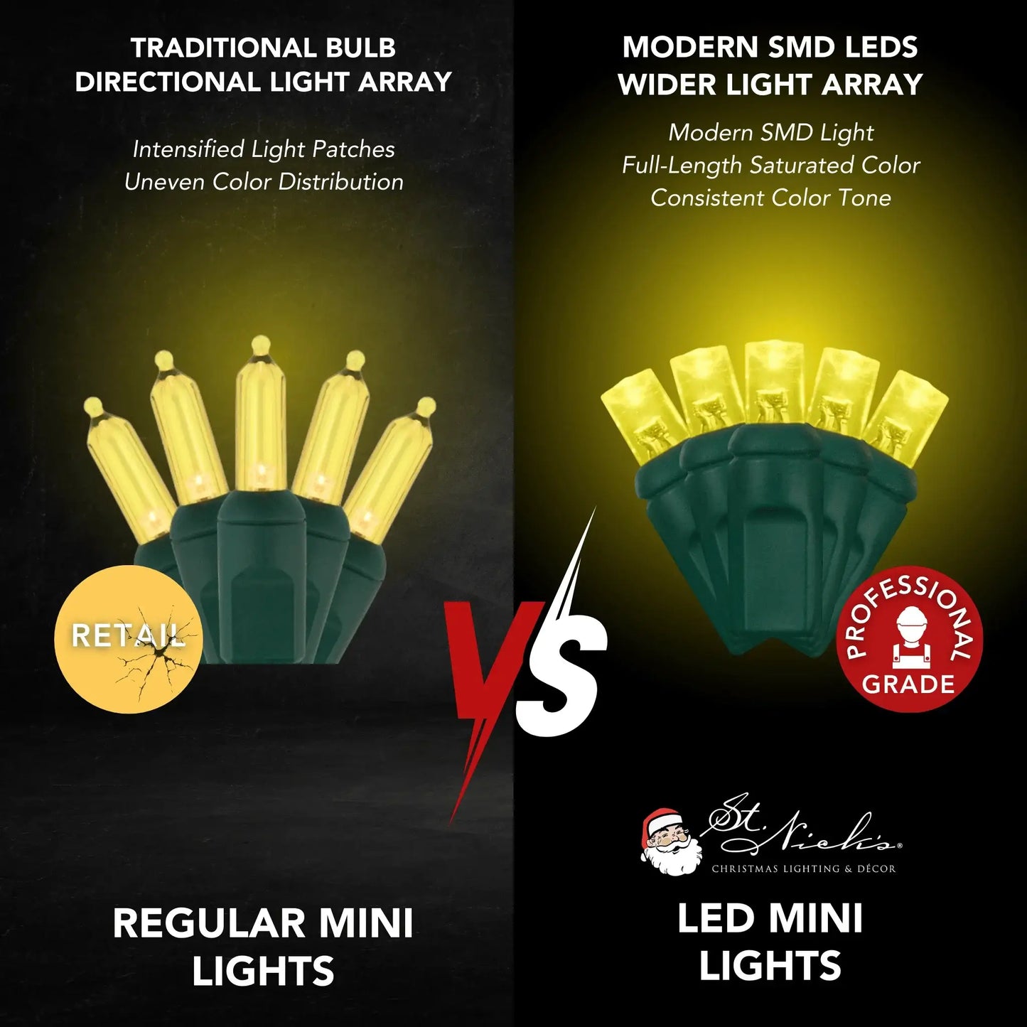 LED Mini Lights 5MM Yellow Static Green Wire - 6" Spacing