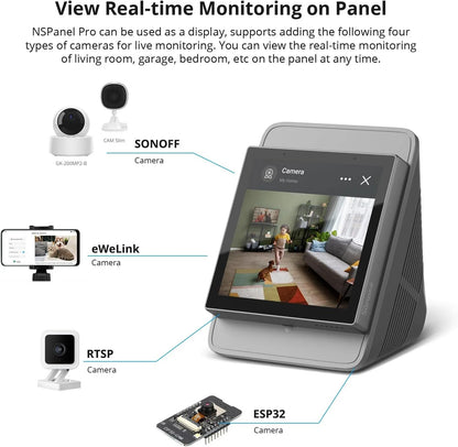 SONOFF NSPanel Pro All‑in‑One Control Center — Zigbee Gateway, Thermostat, Energy Monitoring, Intercom
