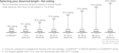 Kute 3 Blade Ceiling Fan with Light Kit 52 Inches Wide with Black Finish and Black Blades